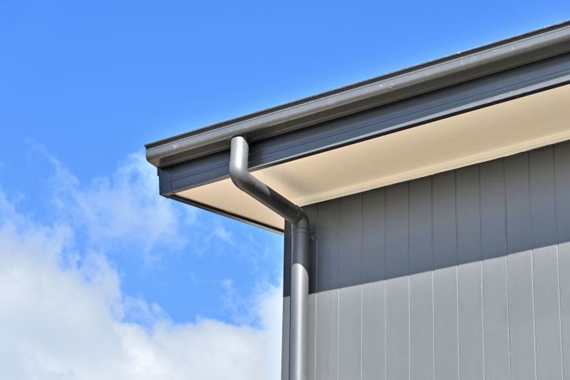 Business Gutter Installation in San Francisco, CA