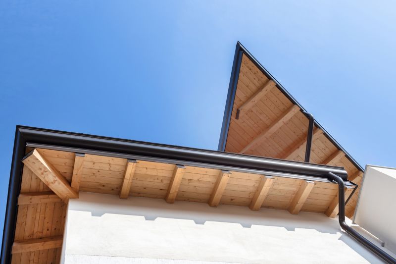 Commercial Gutter Installation in Roseville, CA