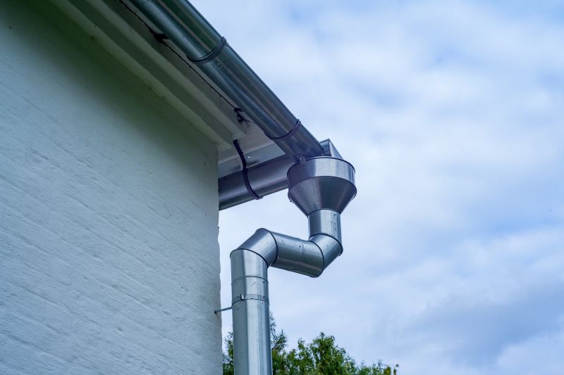 Downspout Configurations