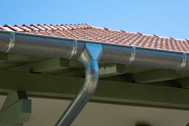 Zinc Gutters Installation in Spring